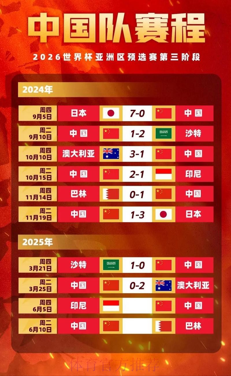 世界杯投注赔率解析与投注选择指南